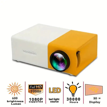 MagicLens Projector